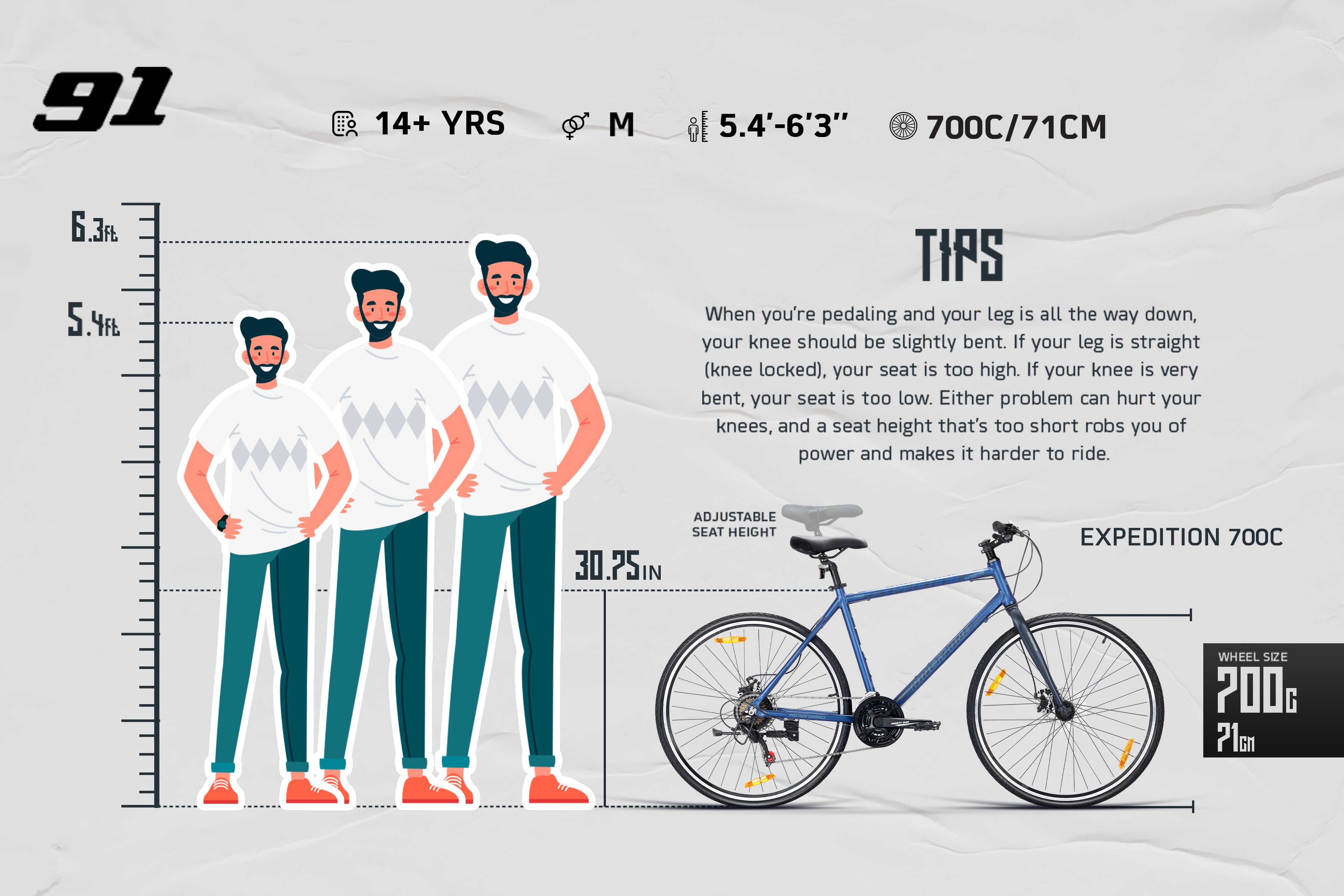 Hybrid Bike How To Find Your Road Bike Size Chart How Do I Measure
