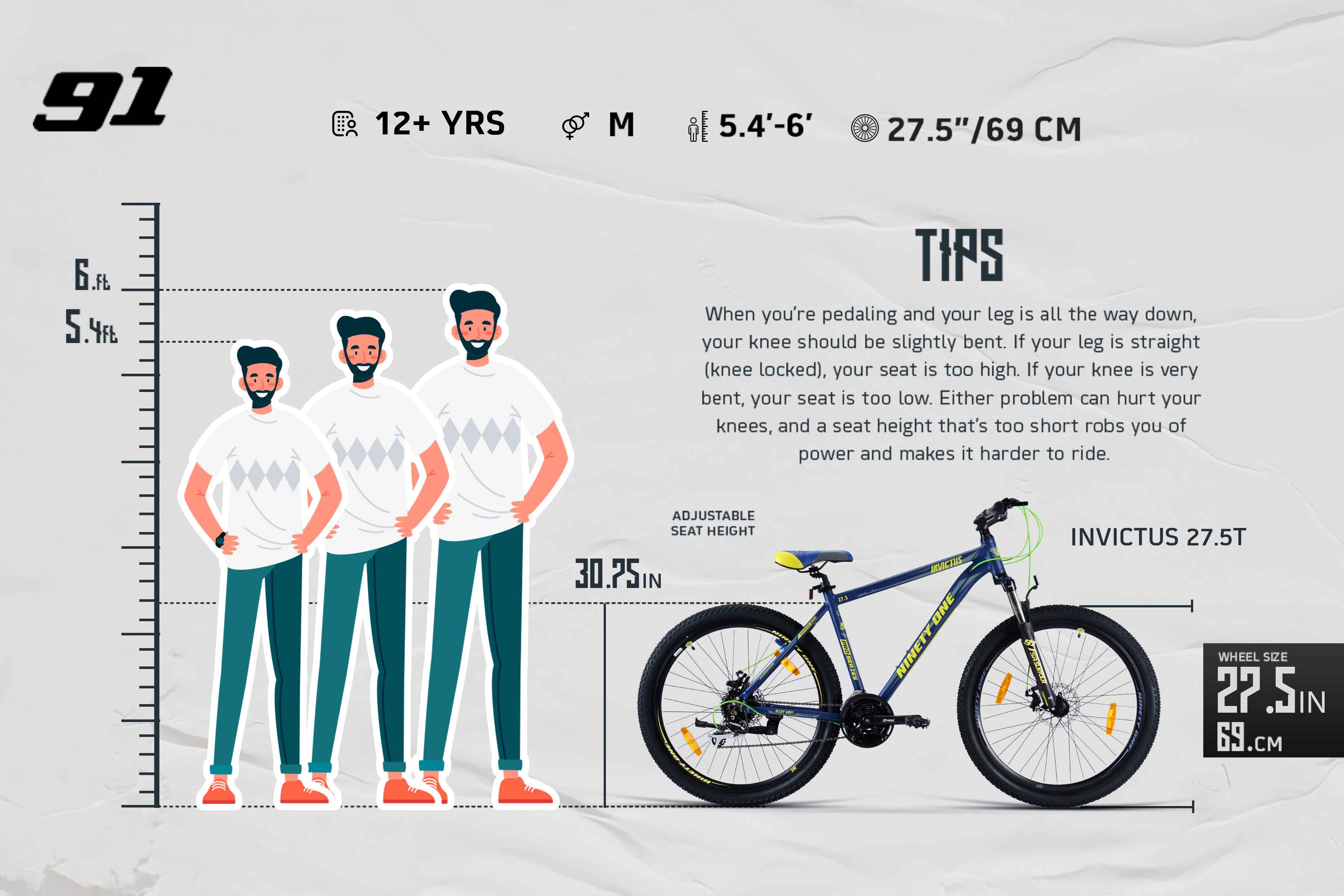 Seat Tube Ft Bike Frame Size EMotorad ST-X, Best Electric Cycle