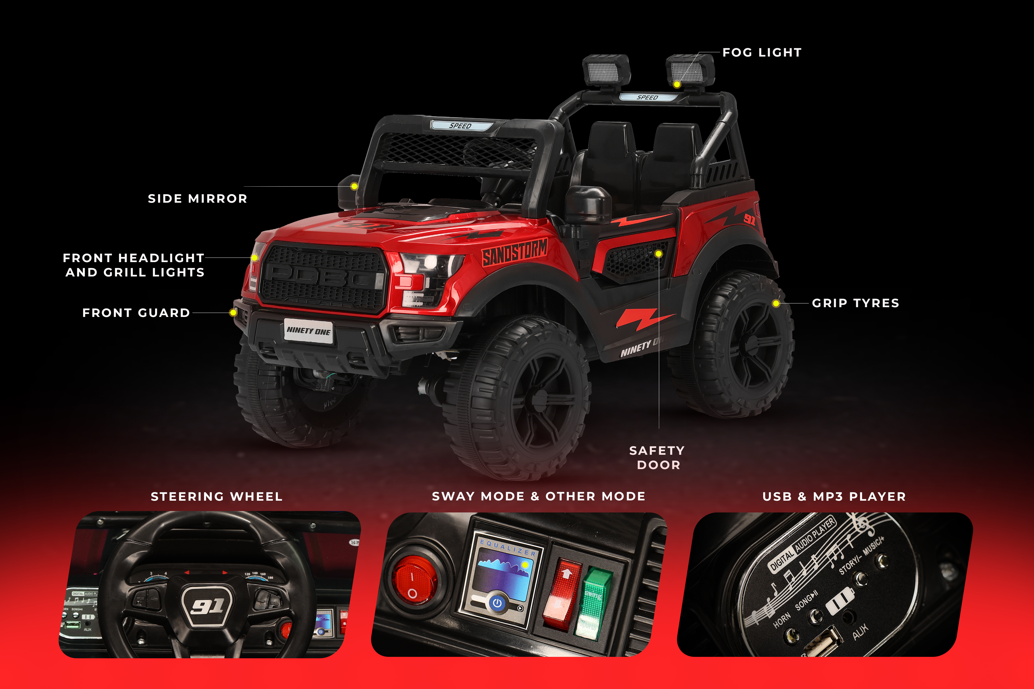 jeep G9 ZX Auto Terralord G9 2023 - Black Color Pickup | Interior