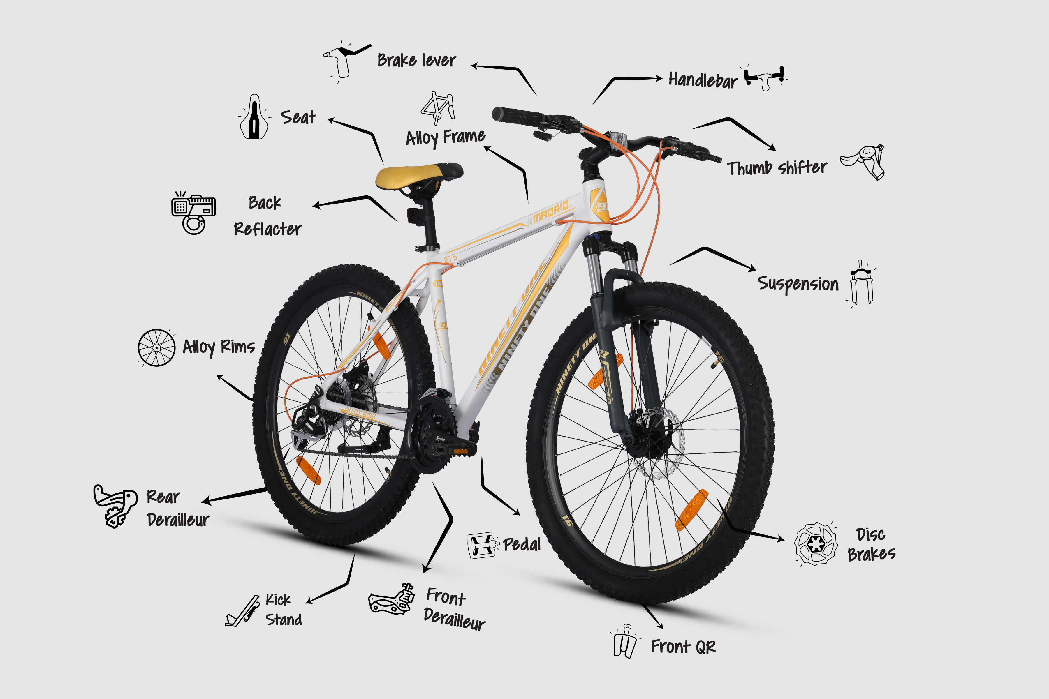 Basic Mtb Parts Chart Mtb Parts Diagram Best Website For Bicycle