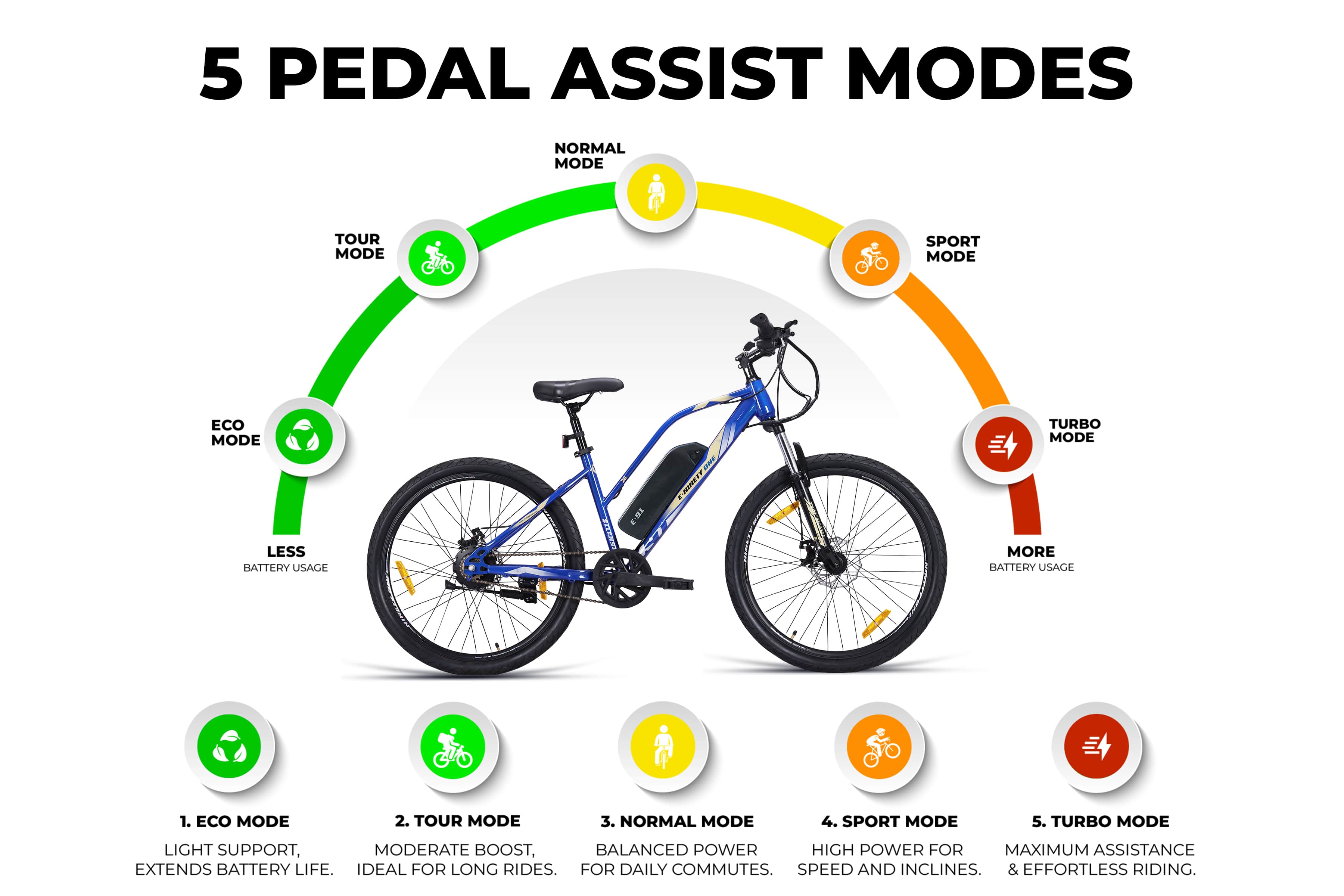 Buy Z5 26T Ah) Cycle by 91 Online Ninety One Bicycles